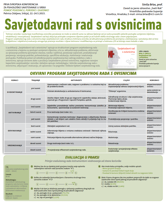 Kako pronaći izlaz